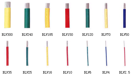 軟線BV、BLV、BVR、BVV、BLVV、BVVB、BLVVB、BV105