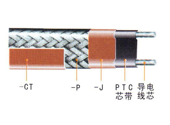 ZXW、ZKW、ZKWZ、ZBW中溫溫控伴熱電纜、自限式電熱帶